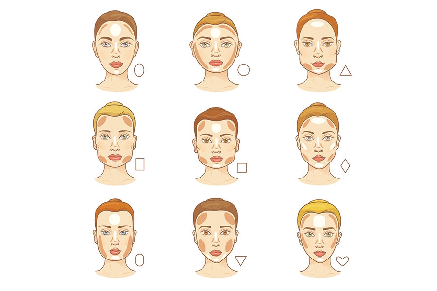 Contour and Highlight like a Pro: A Step-By-Step Guide